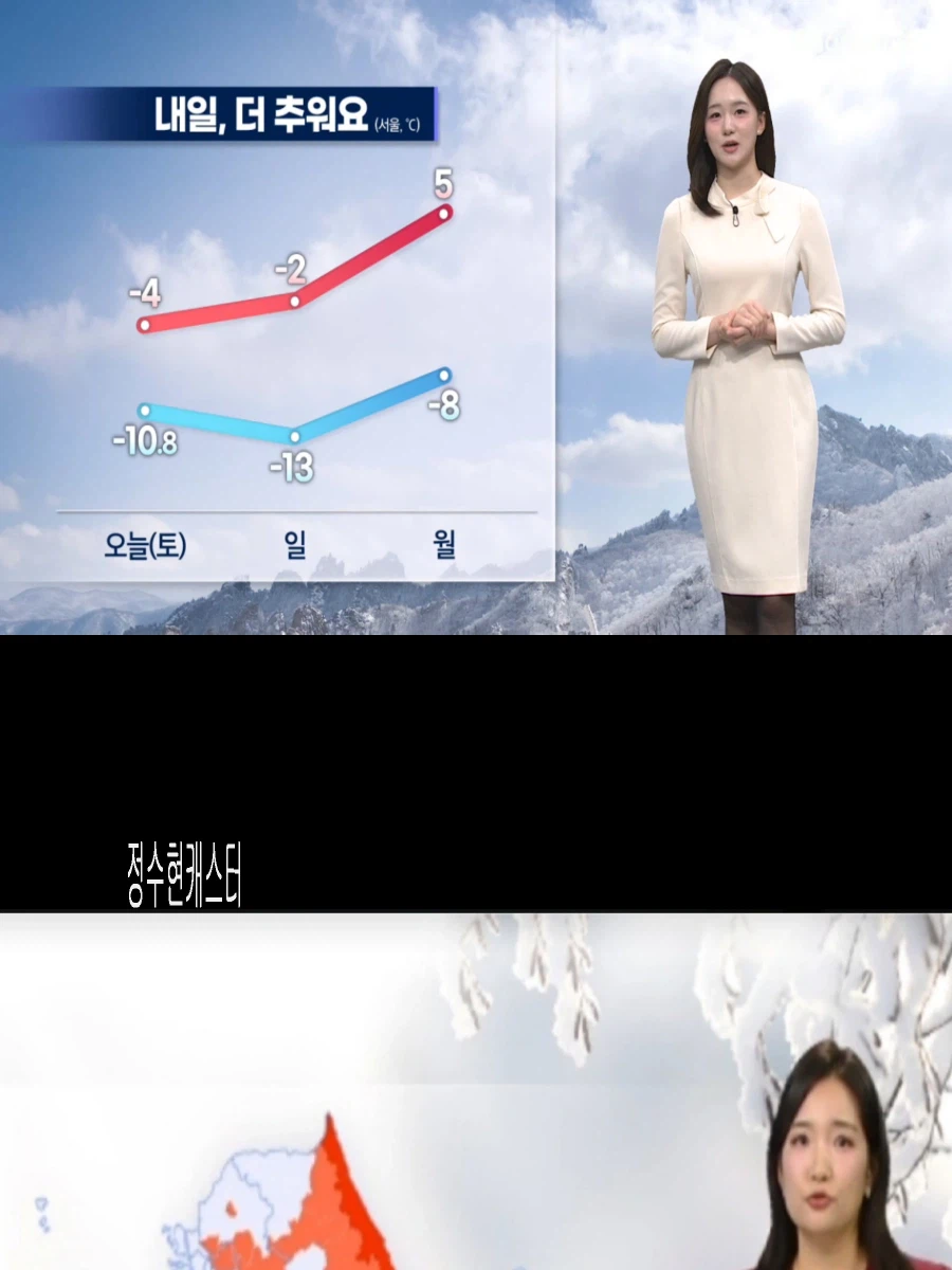 휴일, 더 춥다(대설 특보, 오전 호남 제주 많은 눈)_11.webp