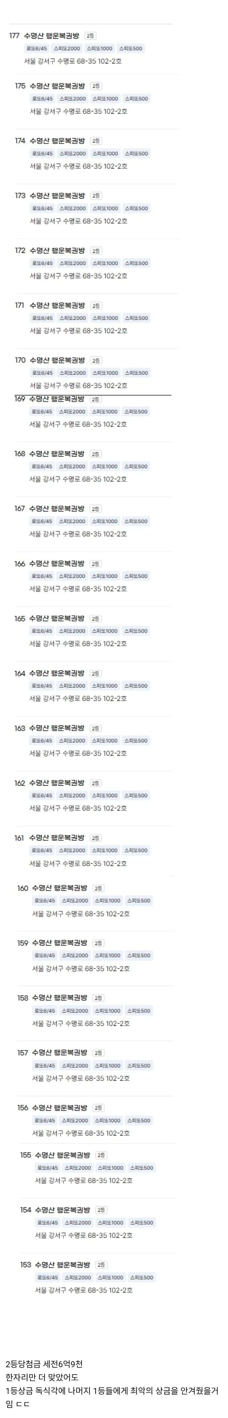 오늘자 로또 2등 24장 당첨된사람.jpg_1.webp