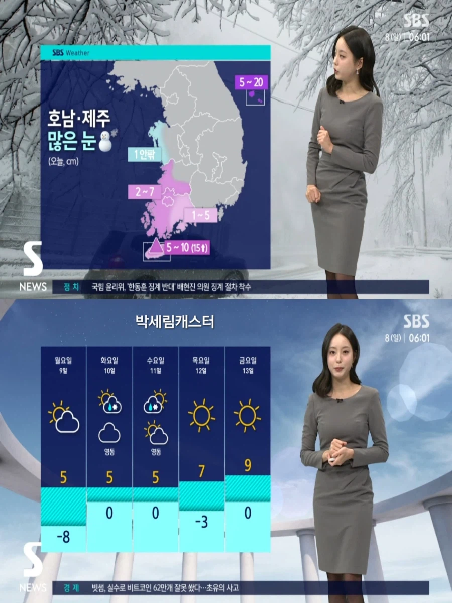 오늘 맹추위 절정(한파특보,건조특보, 호남 제주 많은 눈)_3.webp