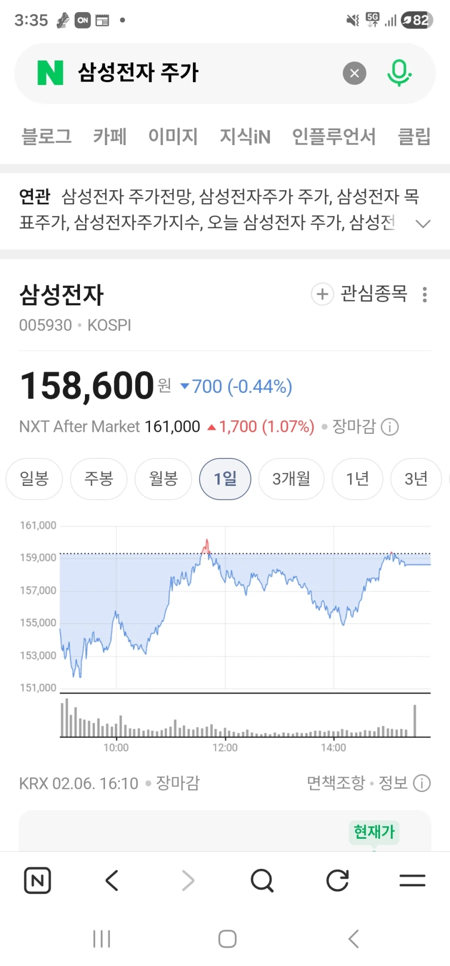 9만전자에 물렸던 광대 근황_1.webp