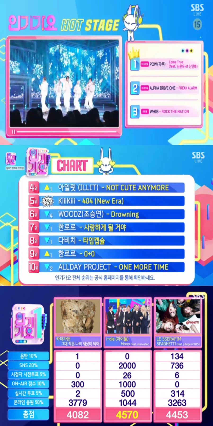 260208 인기가요 1위_1.webp