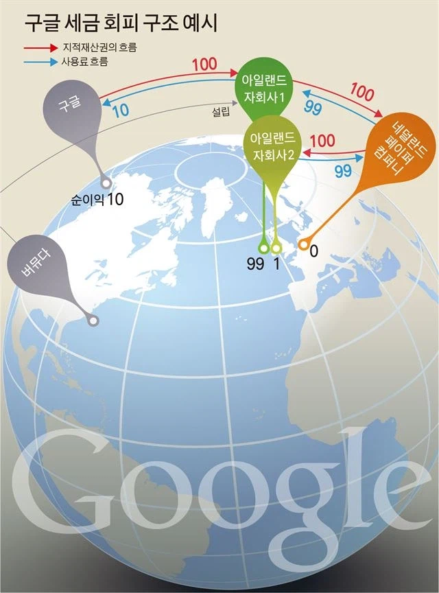 AI 기본소득이 필요한 것과는 별개로 가장 큰 문제점_2.webp