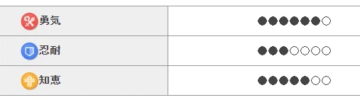 트릭컬)글섭이 평가한 에르핀 능지 수준_3.webp