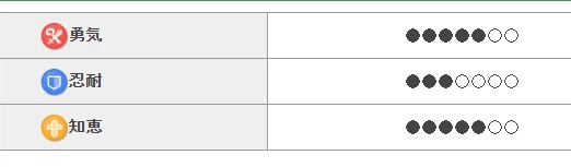트릭컬)글섭이 평가한 에르핀 능지 수준_4.webp