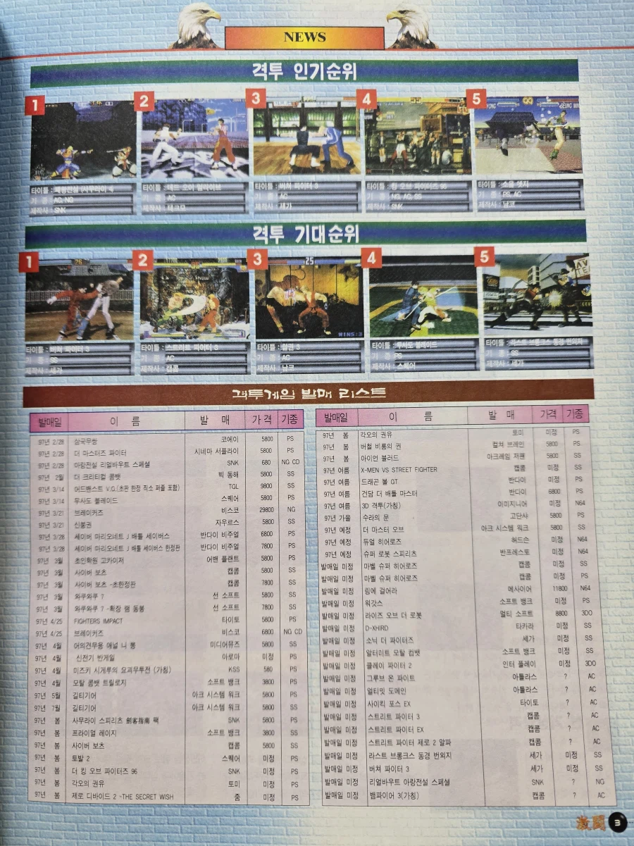 게임라인 1997년 4월호 별책부록 '격투' (버추어파이터3 세계대회 소식)_3.webp