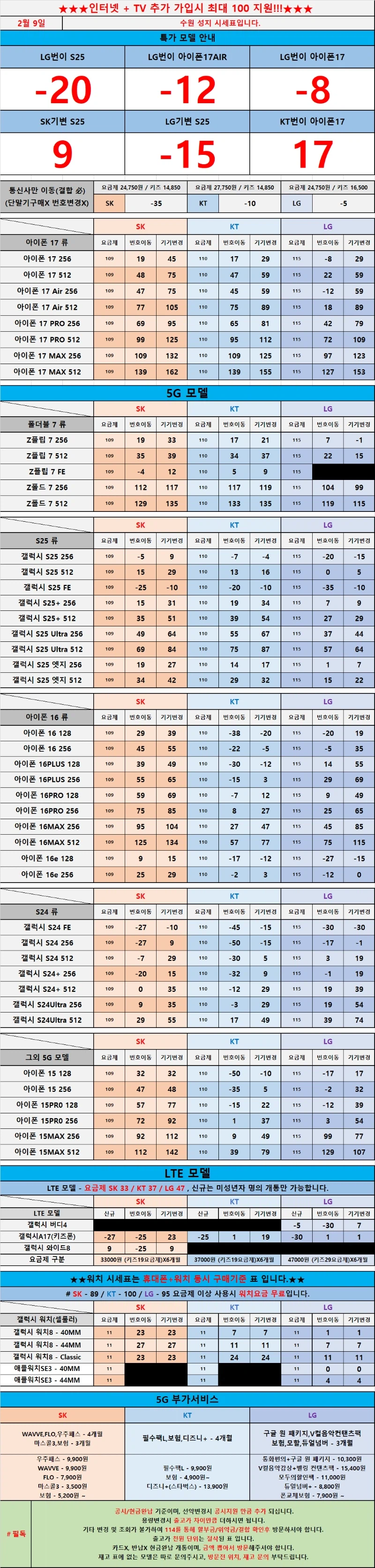 [수원][02월09일] 압도적인 최고 성지매장 경기 남부 1등 수원 시세표 공유_1.webp