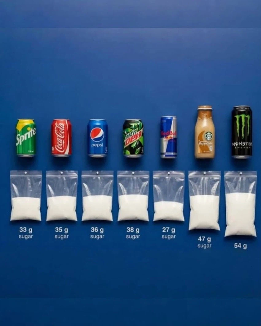 제로음료가 몸에 나쁘니 어쩌니 소리 나올때 보면 좋은것_1.webp