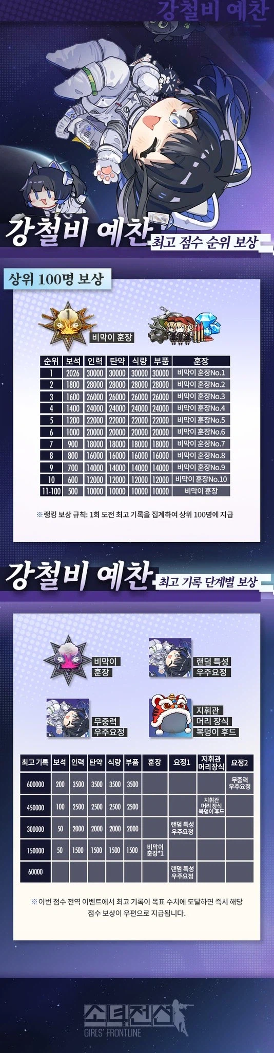 신규 점수 모드 전역 이벤트 “강철비 예찬" 안내_2.webp