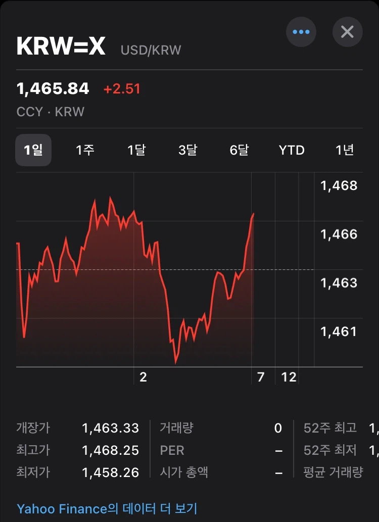 그와중에 여러분의 돈이 녹고 있어요!_1.webp