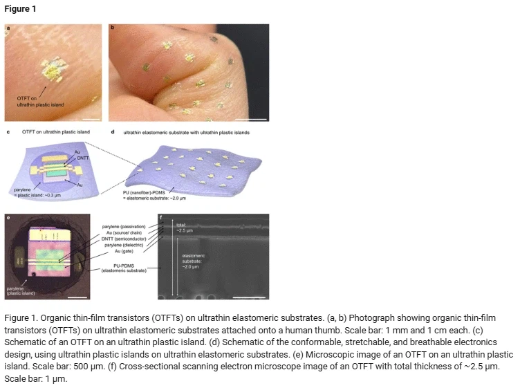 미래기술에 시초가 될만한 논문_2.webp