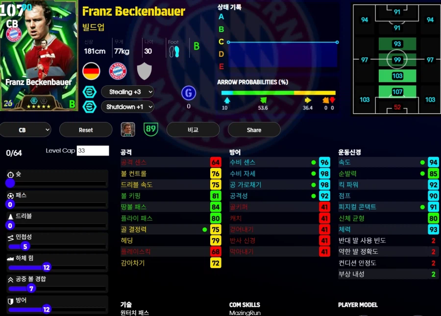 (이풋볼울트라맨) 베켄바우어, 하세베, 페르리_1.webp