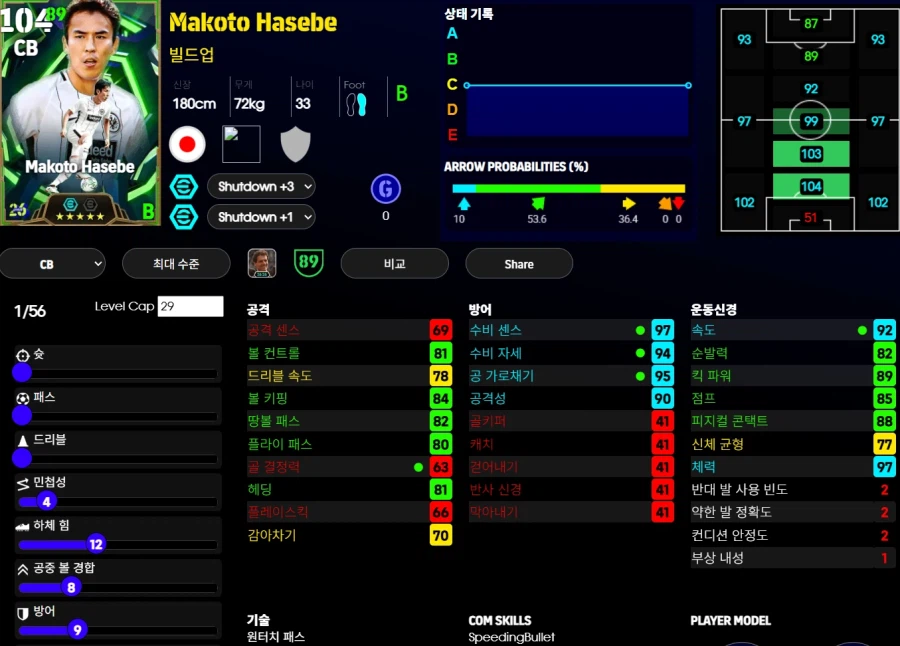 (이풋볼울트라맨) 베켄바우어, 하세베, 페르리_2.webp