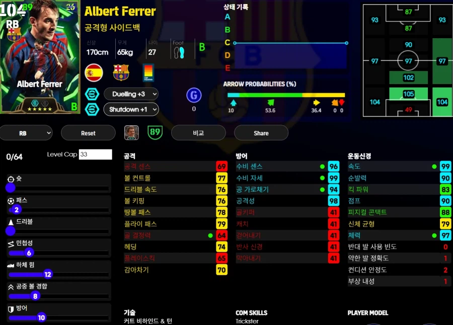 (이풋볼울트라맨) 베켄바우어, 하세베, 페르리_3.webp