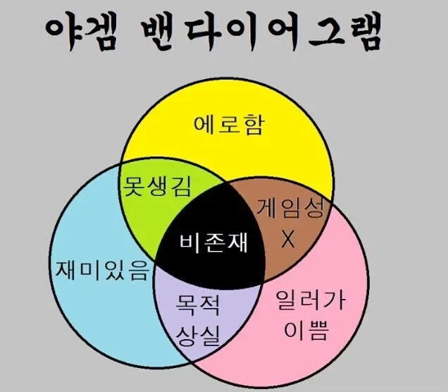 개인적으로 이 짤 정가운데 위치한 게임_1.webp