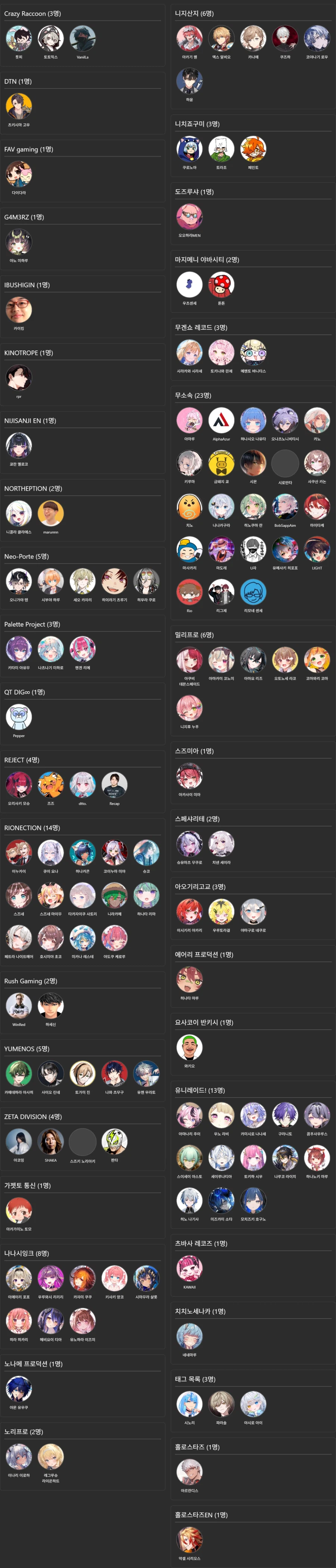 Newtown - 멤버목록을 뽑으려했는데_2.webp