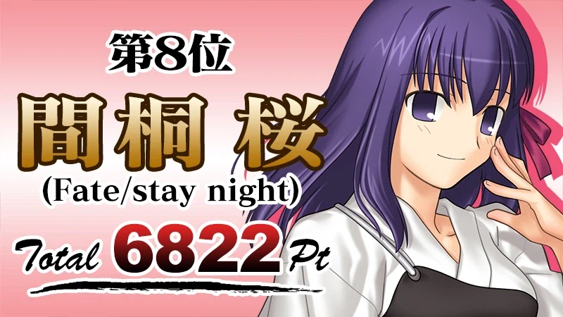 페이트)팩트로 체크하는 사쿠라 인기_1.webp