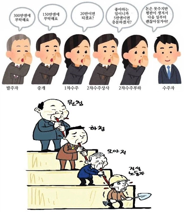 아무리 욕먹어도 전세계적으로 안사라지는 관행_1.webp