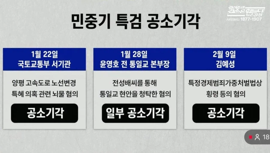 민중기 특검의 효능감_1.webp