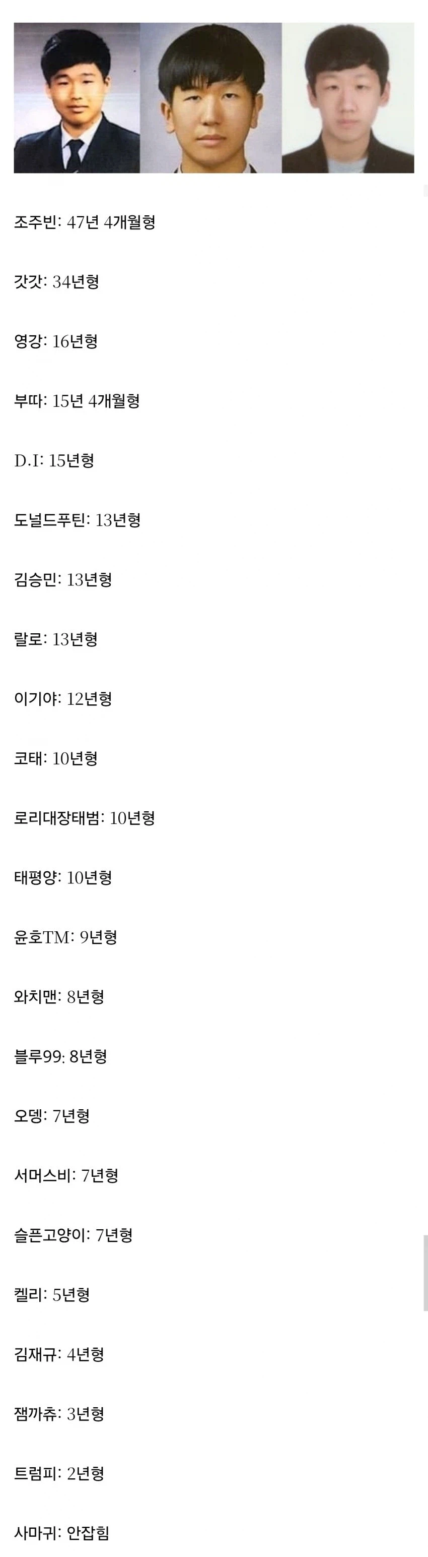 N번방 관련 패거리들 형량 모음 ㄷㄷ_1.webp