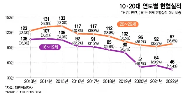 오늘자 역대 개소리_4.webp