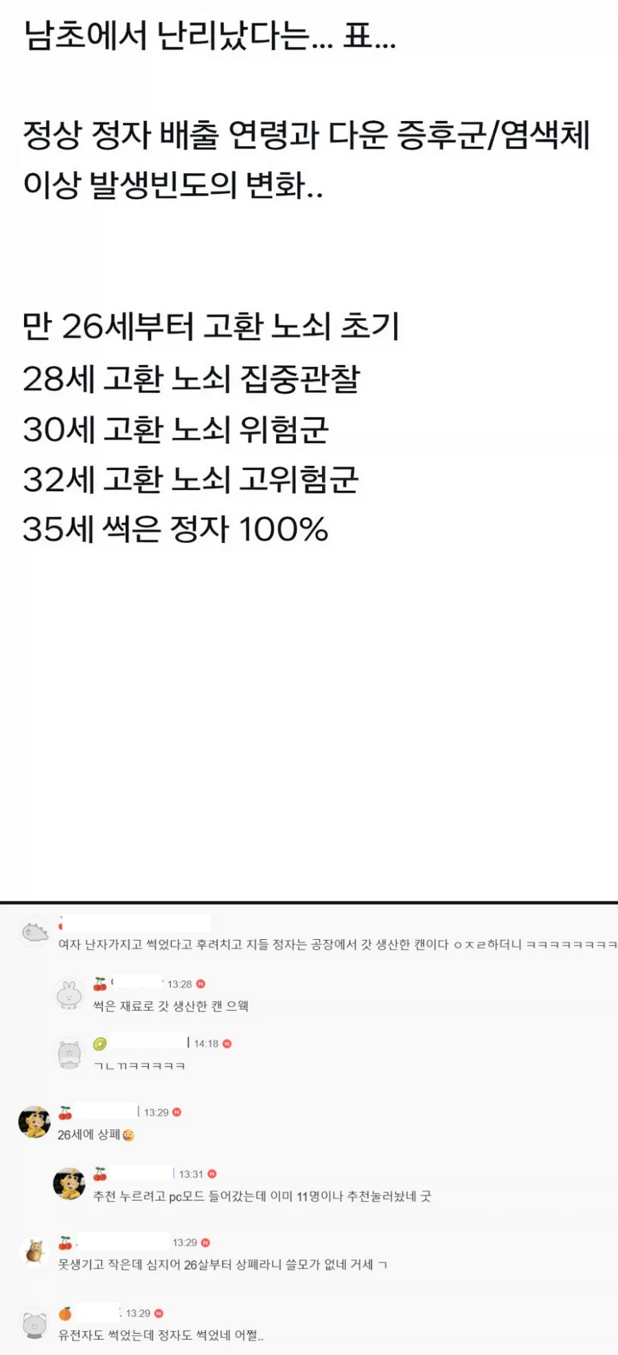 정자 나이로 선동 중인 여초사이트_1.webp