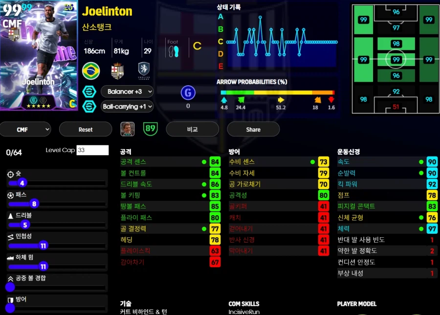 (이풋볼울트라맨) 무과금 뽑기 조엘링통 (e-point)_1.webp