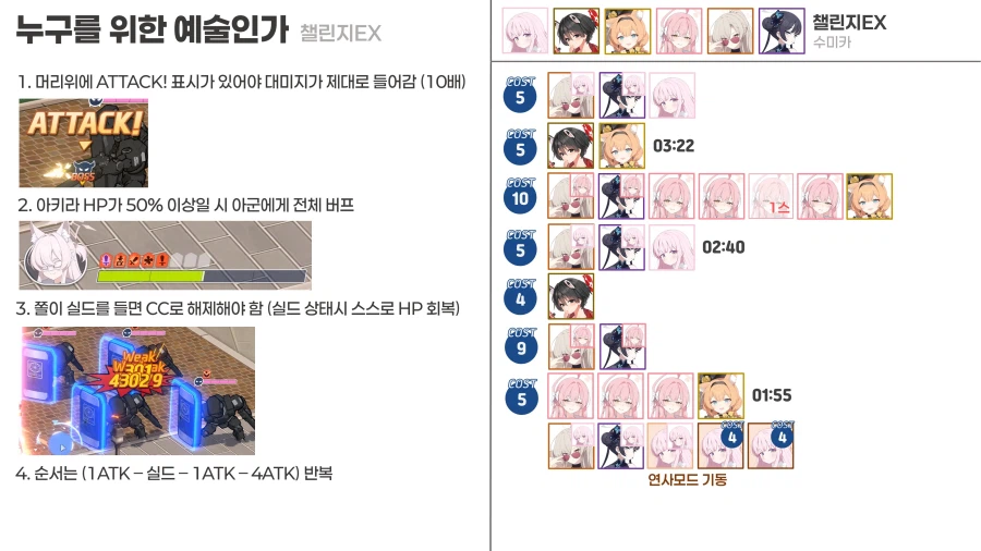 누구를 위한 예술인가 - 챌린지 공략_5.webp