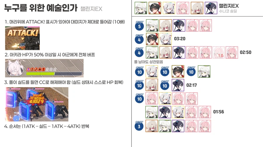 누구를 위한 예술인가 - 챌린지 공략_6.webp