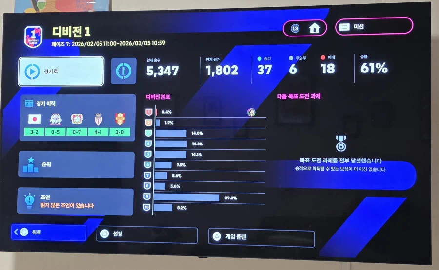 첫주 디비1 돌파한건 첨이에요!_1.webp