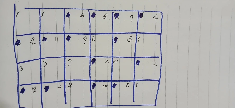 드퀘7) 럭키 패널.. 저는 아날로그가 좋아요_2.webp