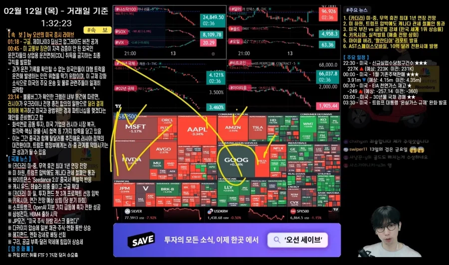 주식) 오선 당황 ㄷㄷ_1.webp