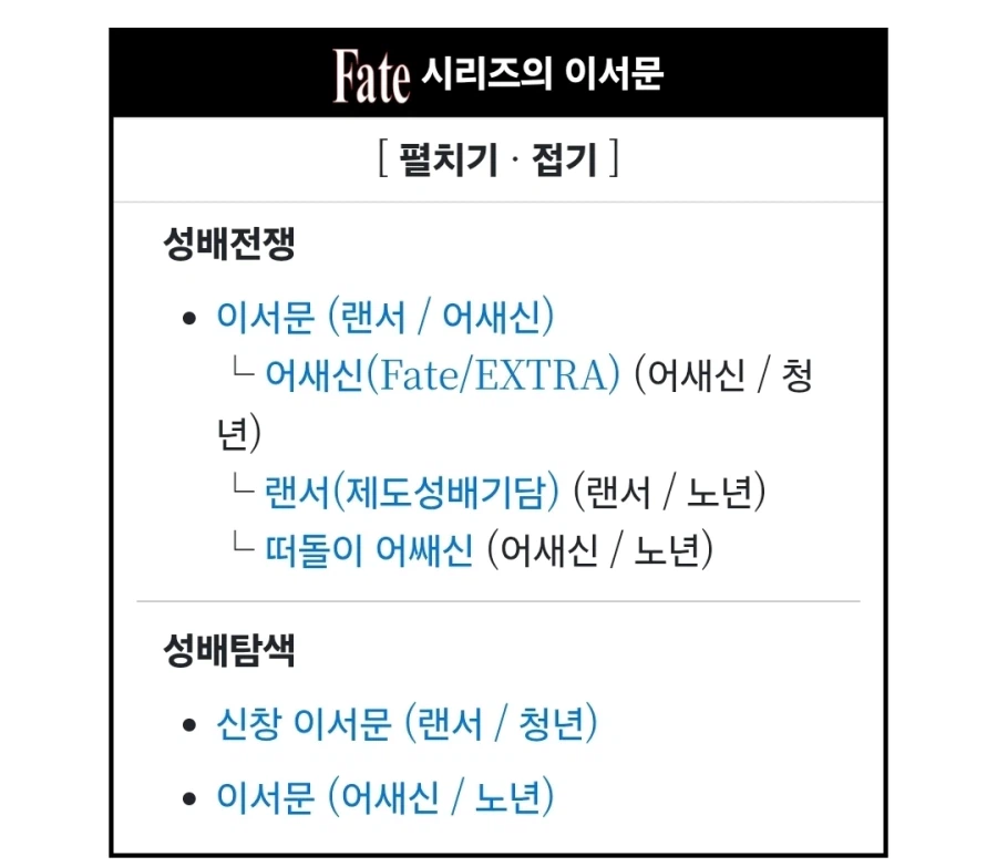 페이트) 이 시리즈 인기 캐릭터 아는 법_9.webp