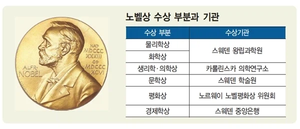 올림픽이 국위선양이 아니면 타장르도 마찬가지임_1.webp