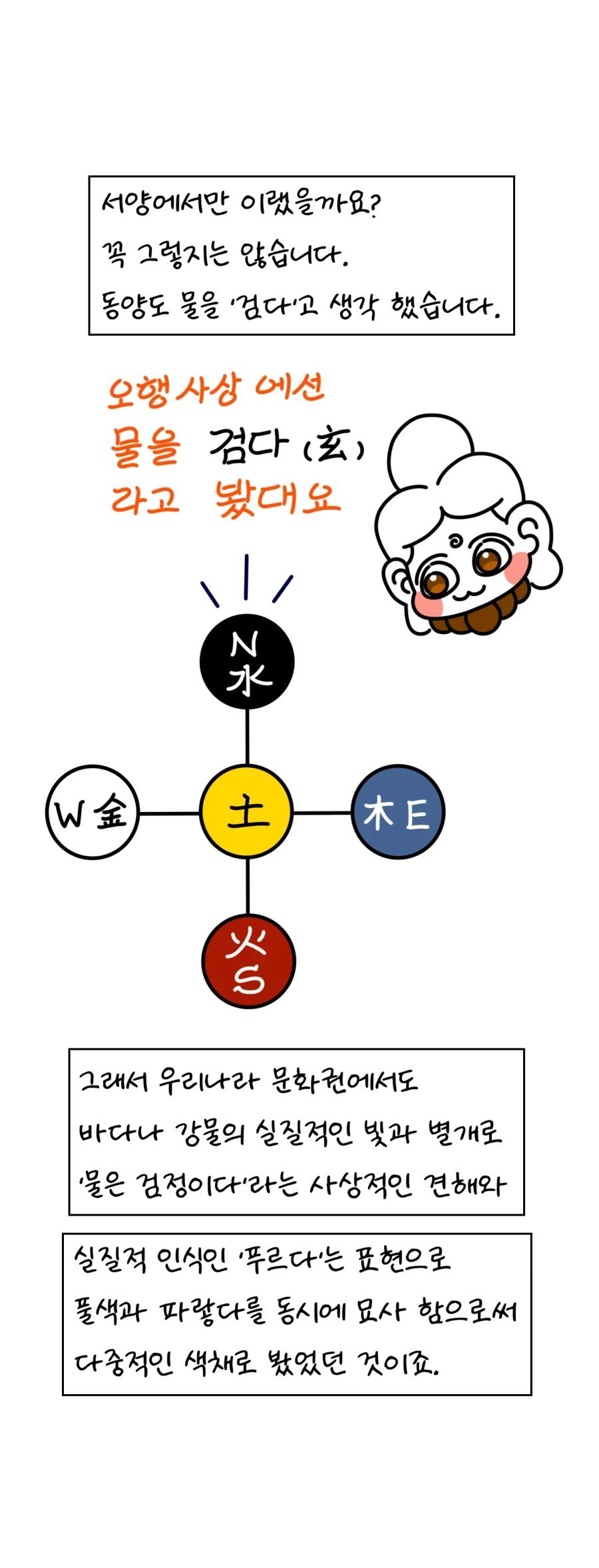 고대 인류는&nbsp;파란색을&nbsp;몰랐나요?_12.webp
