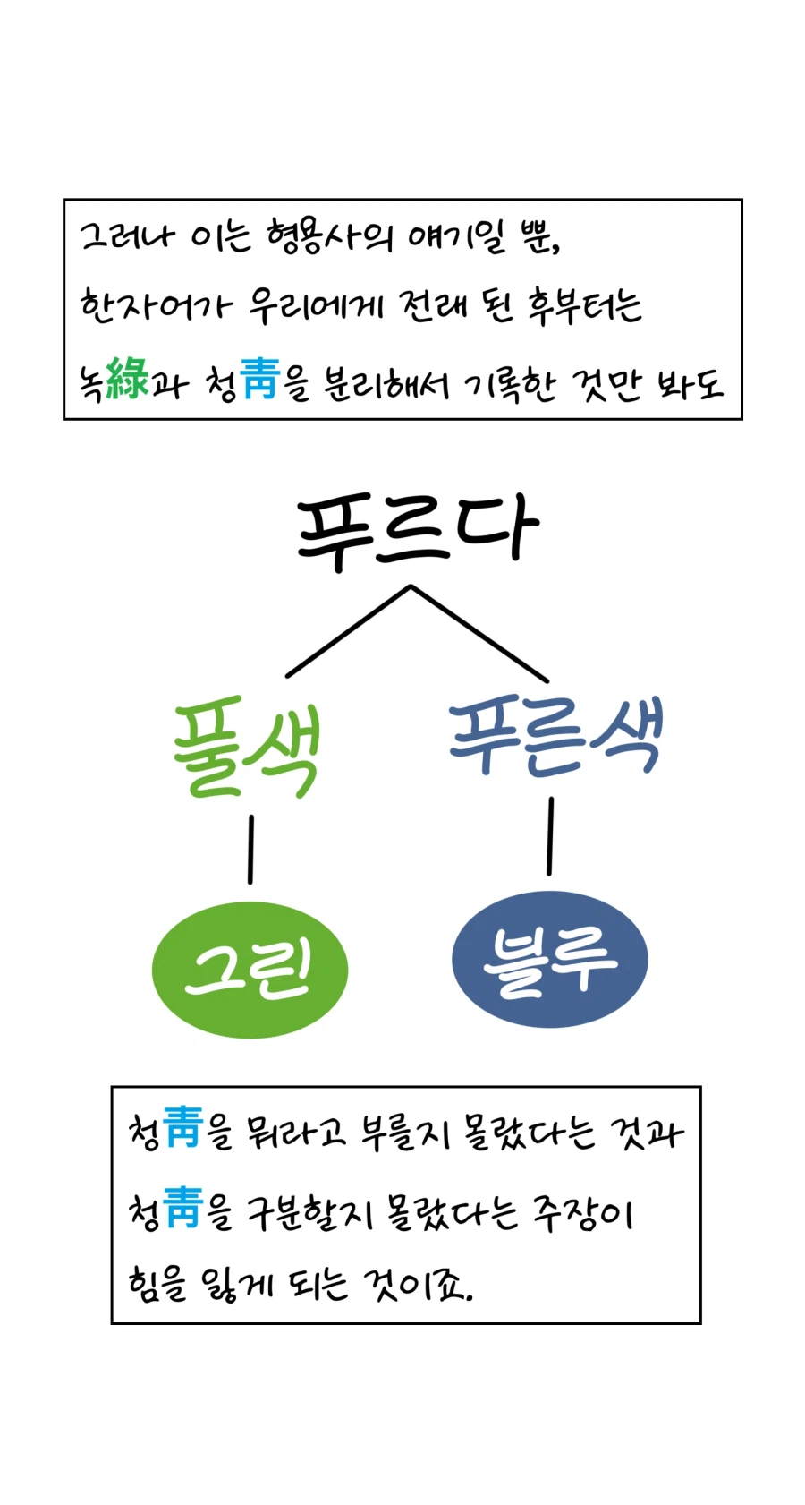 고대 인류는&nbsp;파란색을&nbsp;몰랐나요?_13.webp
