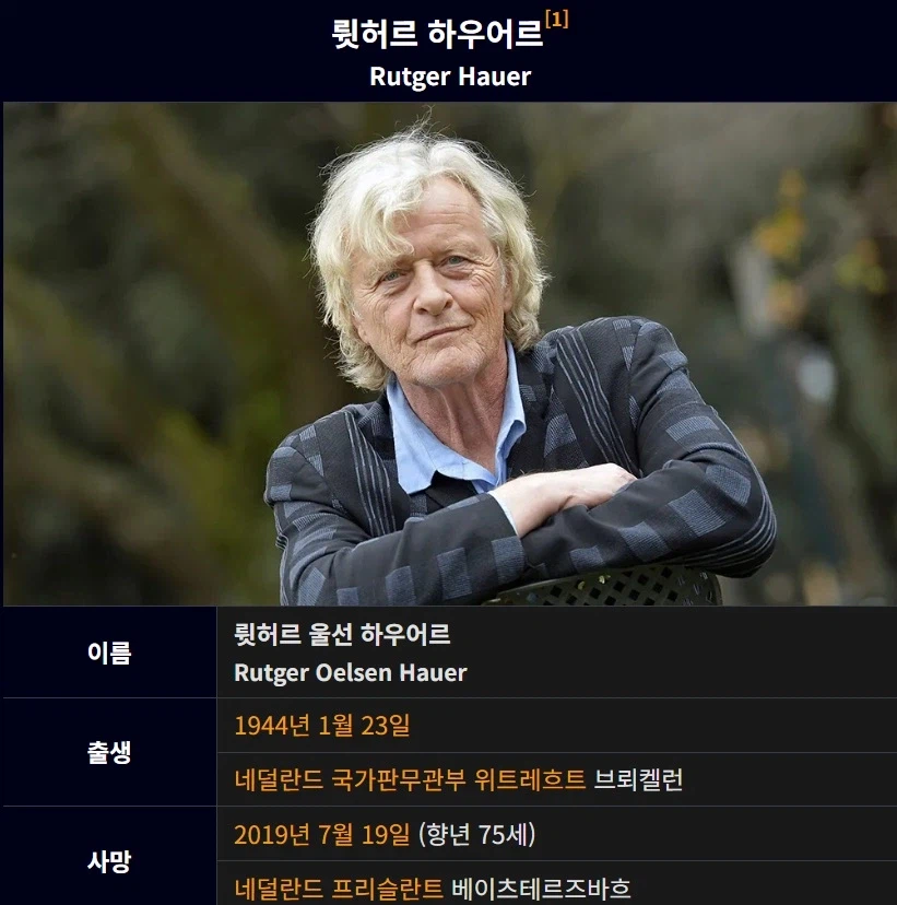 자신의 캐릭터와 같은 해에 사망한 배우_3.webp