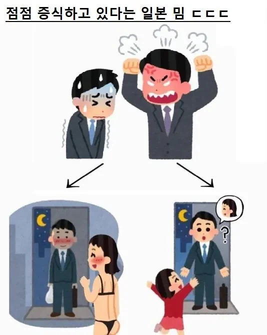 요즘 일본에서 유행하고 있다는 밈.jpg_1.webp