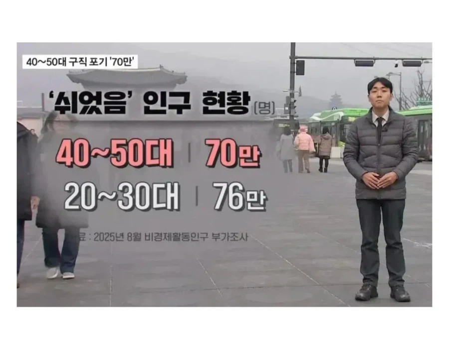 2030만큼 심각하다는 4050 쉬었음 인구_1.webp