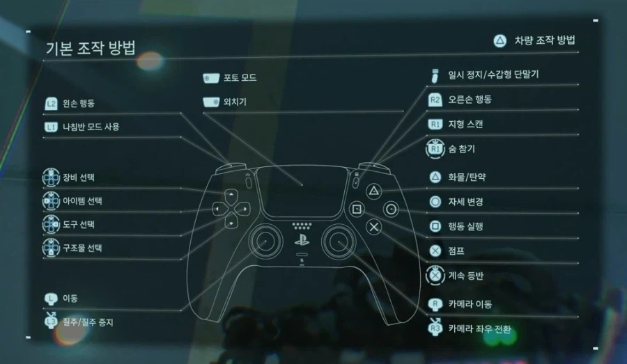 PC판 발매를 앞두고 데스 스트랜딩 2를 입문하시려는 분들께_3.webp