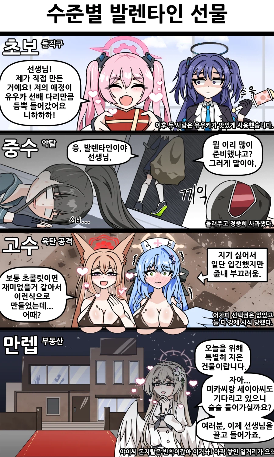 블루아카)수준별 발렌타인 선물_1.webp