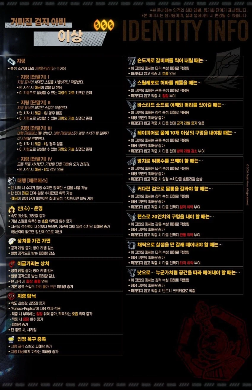 림버스)뤼상이 망을 포기하고 받은거_1.webp