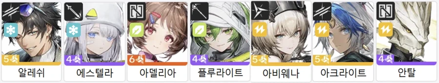 엔드필드) 현재까지 등장 종족_6.webp