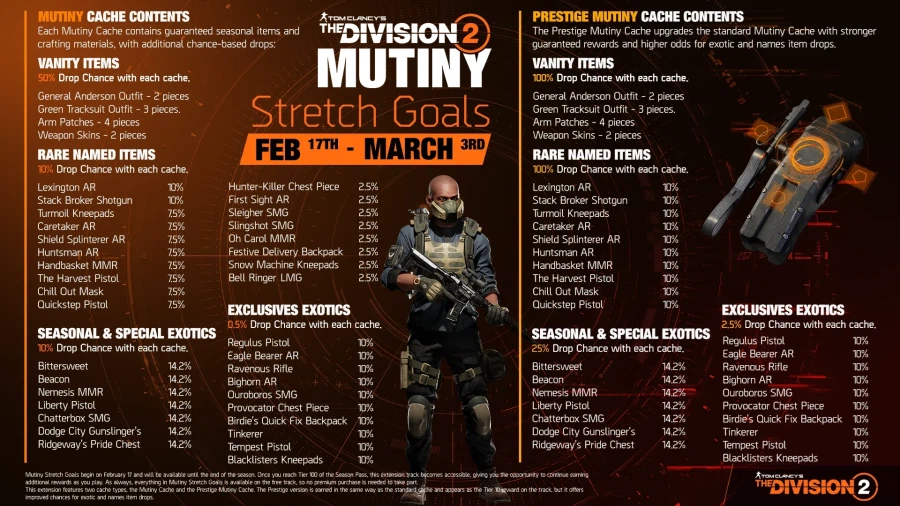 이번 스트레치 골 드랍 확률을 몰래슬쩍 가져와봄_1.webp