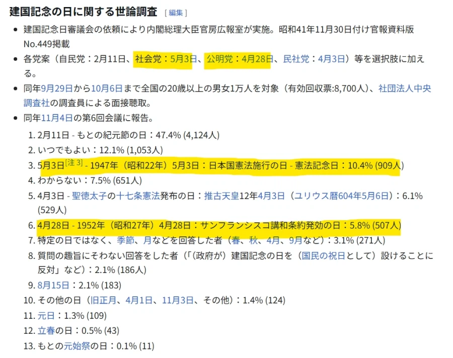 일본 극우 "우리는 2600년 역사를 지닌 나라다"_3.webp