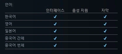 2D 픽셀 액션 플랫포머 "킬 더 위치" 스팀 앞서 해보기 출시_3.webp