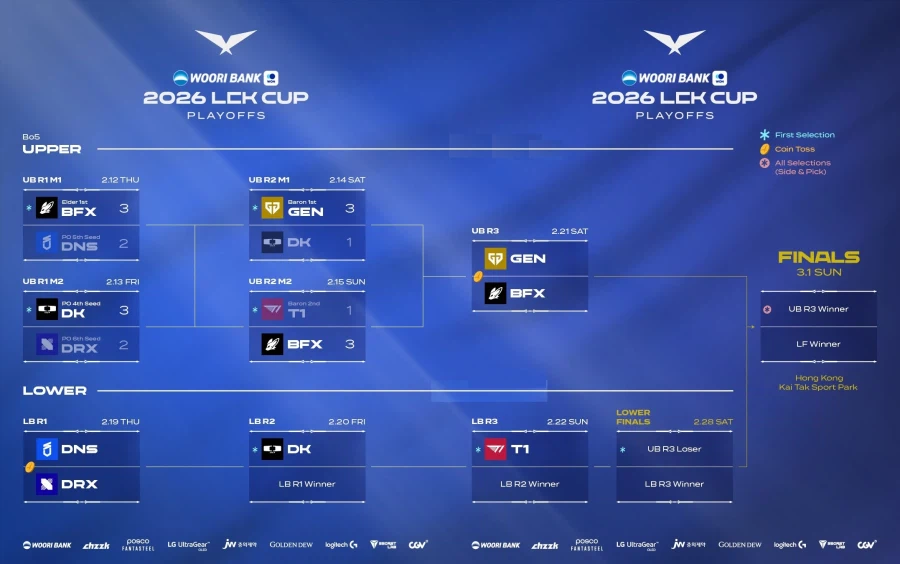 롤) 금주의 LCK컵 플레이오프_1.webp