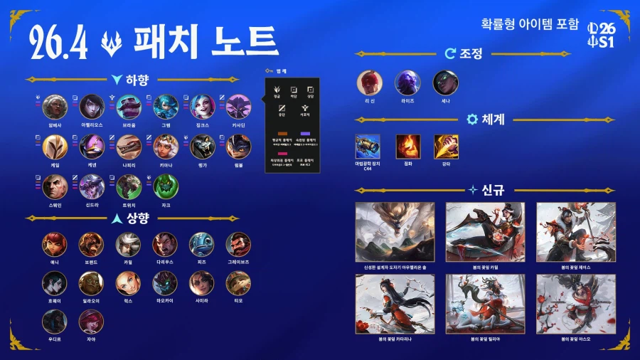 리그 오브 레전드 26.4 패치 노트_2.webp