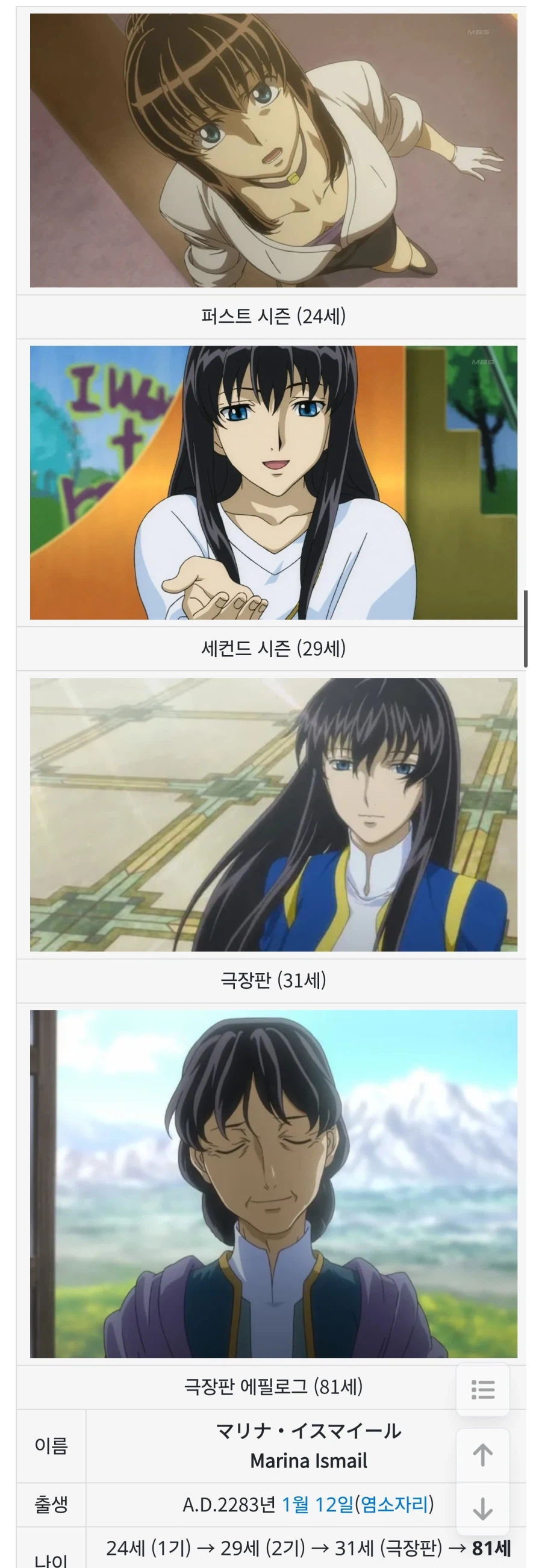 더블오) 세츠나가 미1친새끼인점_1.webp