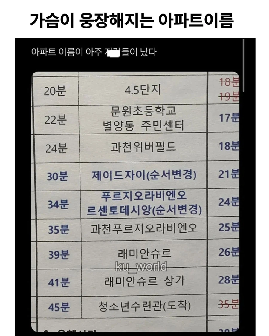 가슴이 웅장해지는 아파트 이름_1.webp