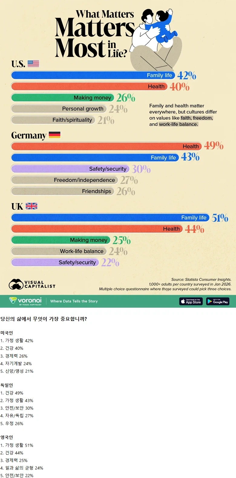 미국인, 독일인, 영국인의 가치관 비교_1.webp